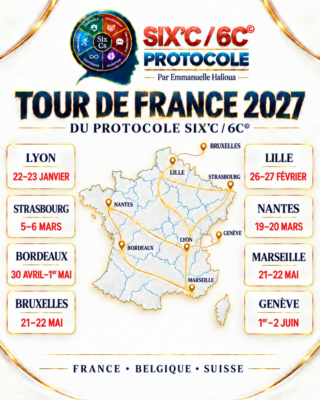 Affiche du Tour de France 2027 du Protocole SIX'C / 6C : Lyon, Lille, Strasbourg, Nantes, Bordeaux, Marseille, Bruxelles, Genève